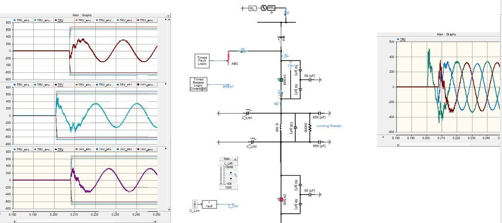 Electrical circuit diagram with graphs depicting voltage and current waveforms.
