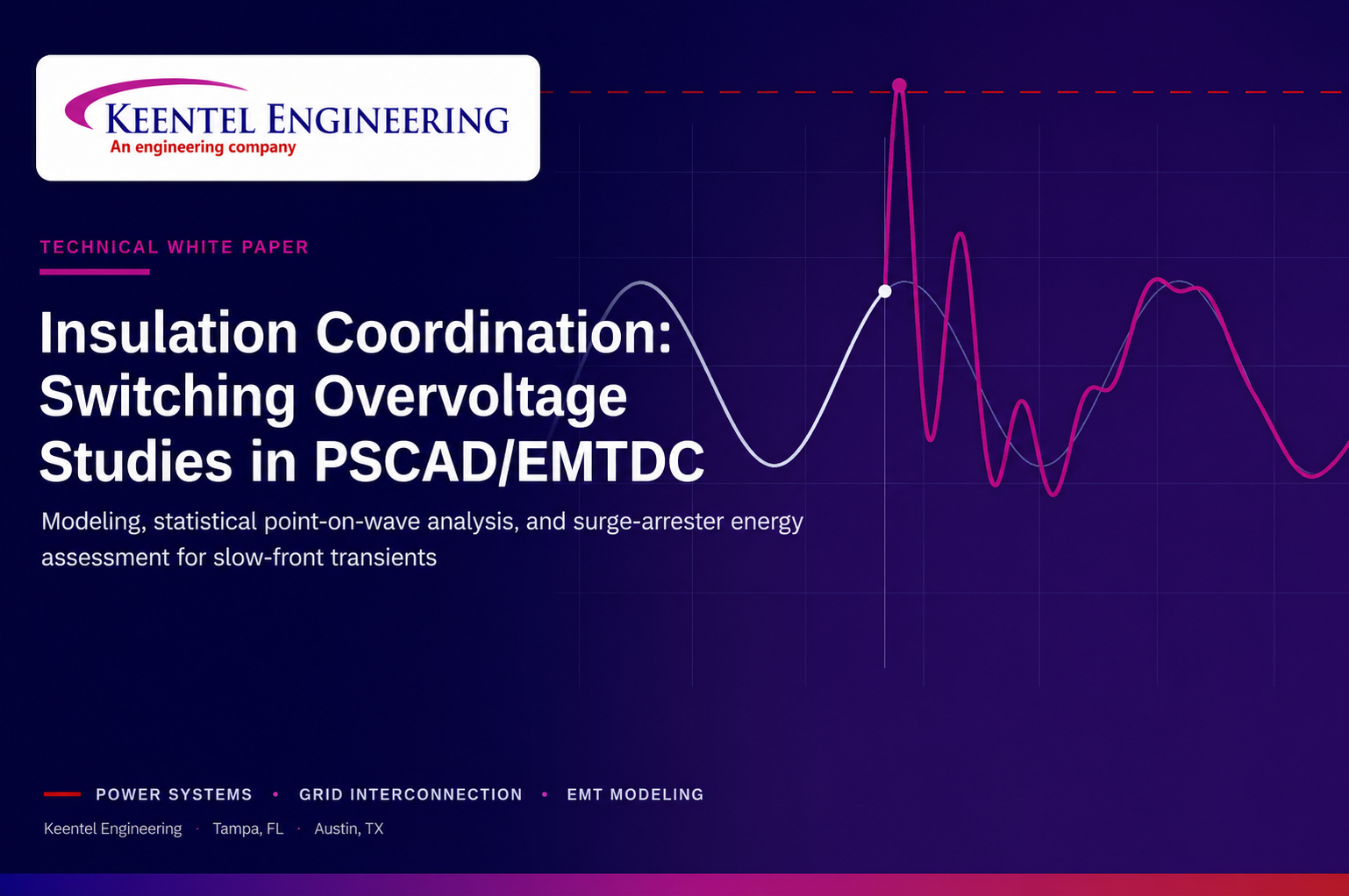 Insulation coordination and switching overvoltage analysis in PSCAD EMTDC