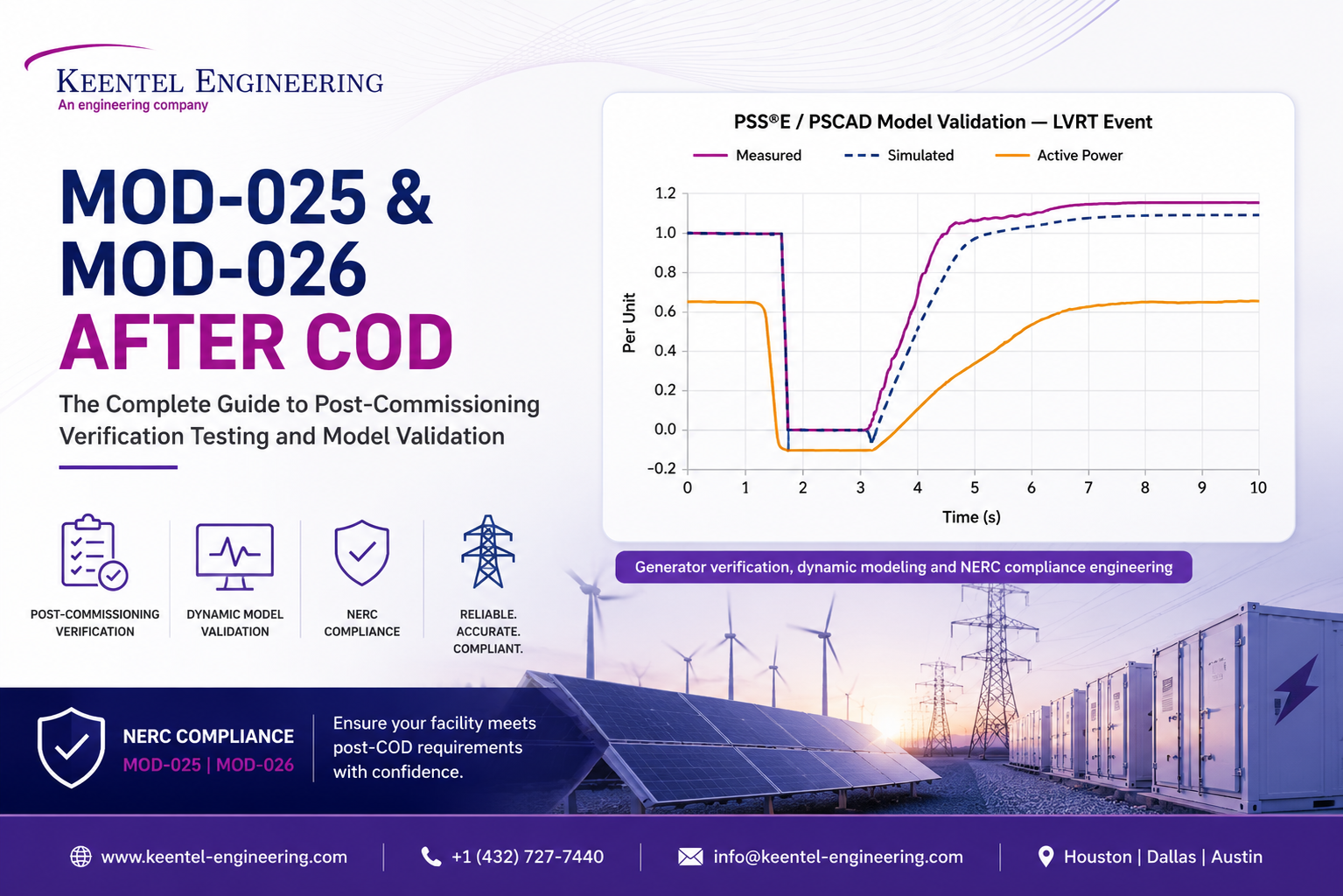 MOD-025 and MOD-026 post-COD verification testing with PSS E and PSCAD dynamic model validation