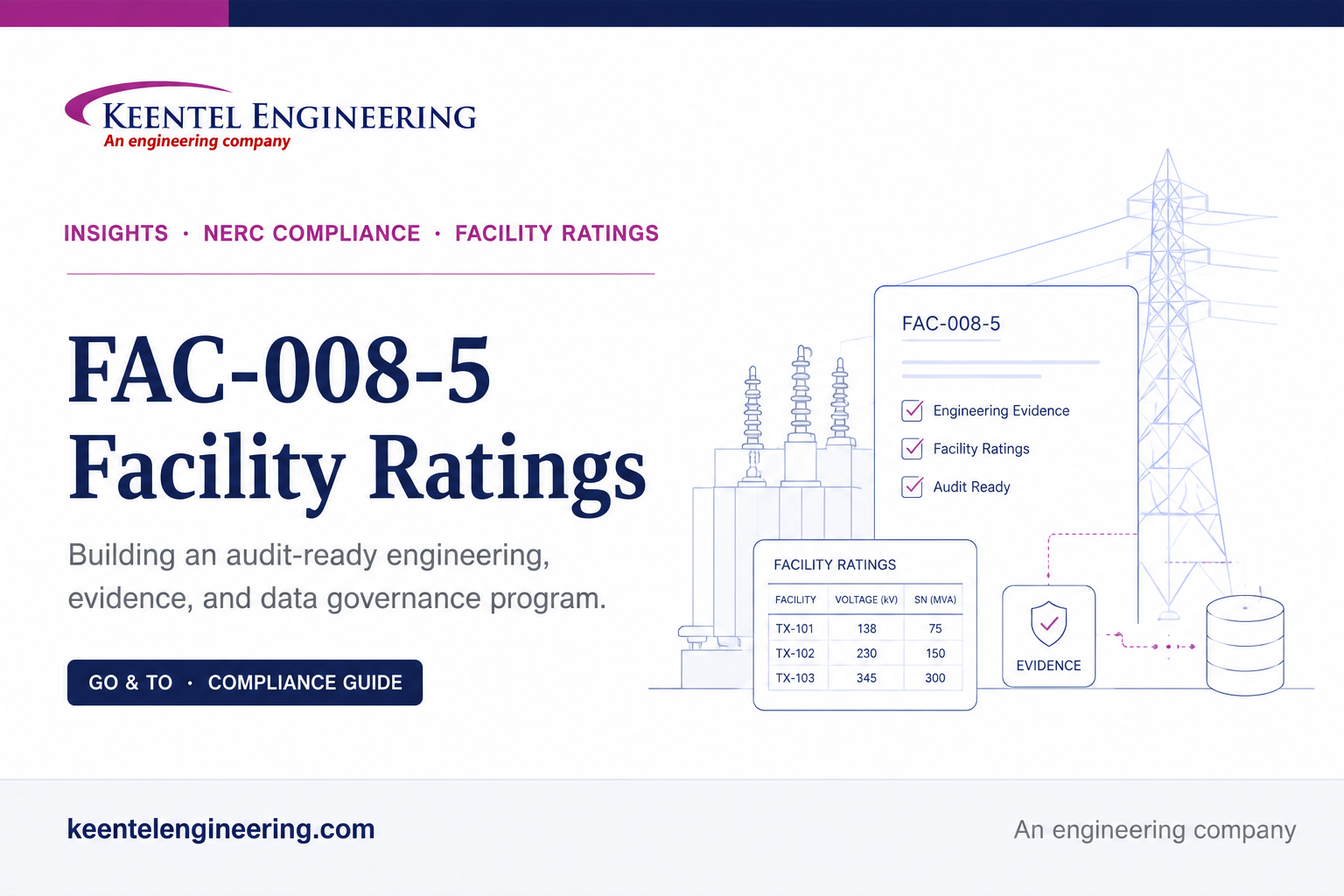 Keentel Engineering FAC-008-5 Facility Ratings compliance and audit-readiness guide.