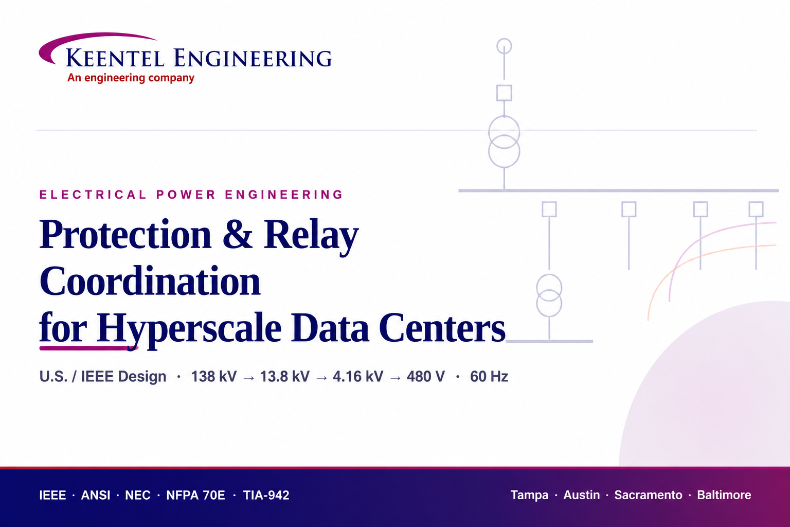 Electrical Protection & Relay Coordination for Hyperscale Data Centers
