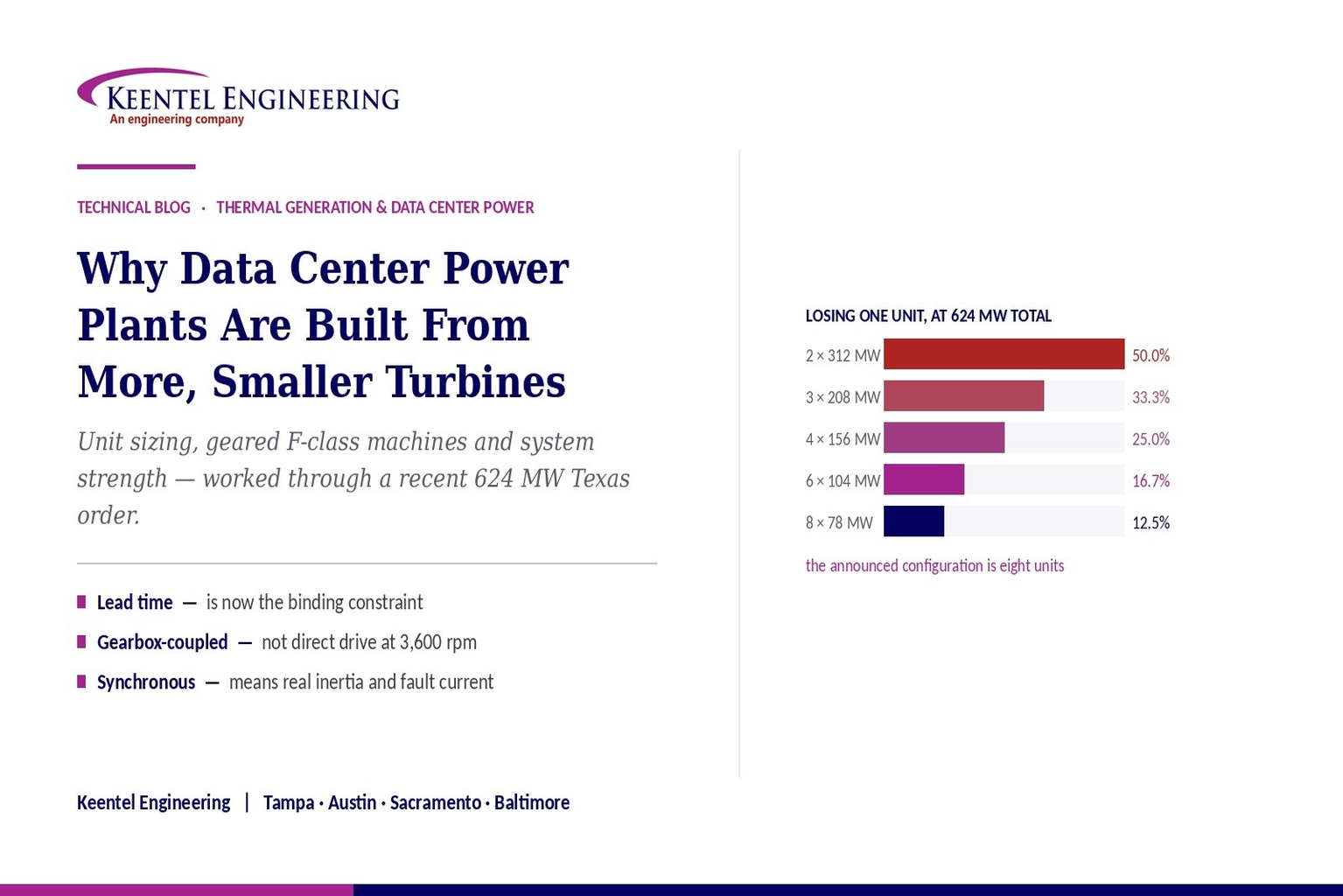Data center power plant turbine sizing and unit configuration comparison.