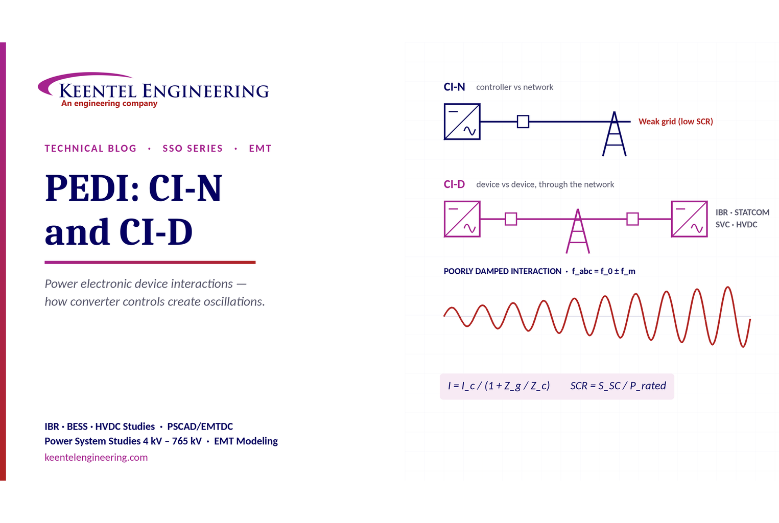 PEDI CI-N and CI-D power system interaction diagram