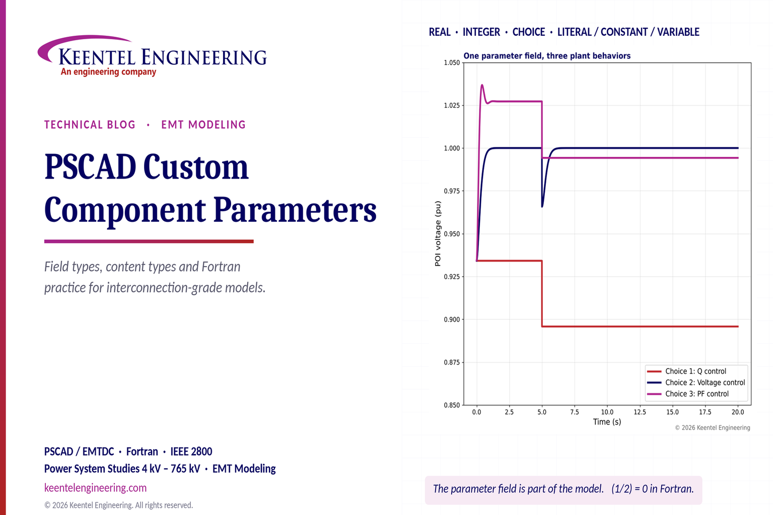 PSCAD custom component parameters showing plant controller voltage response