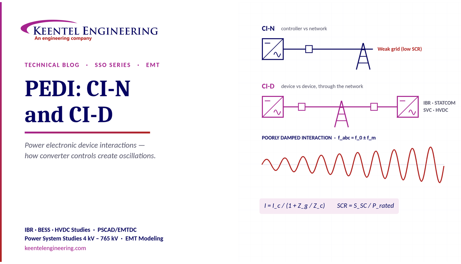 PEDI CI-N and CI-D power system interaction diagram