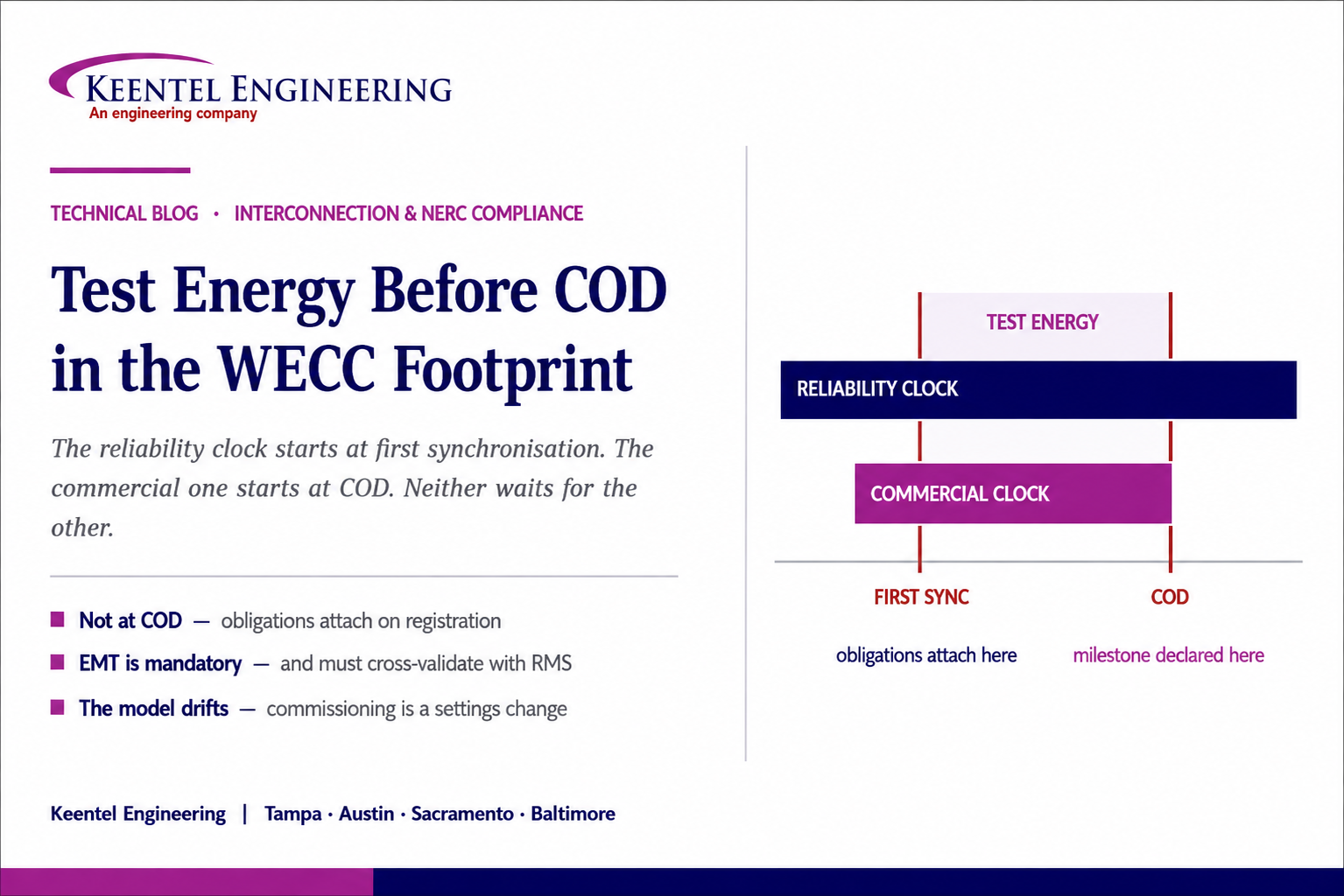 Test energy before COD in the WECC footprint showing reliability and commercial clock timeline