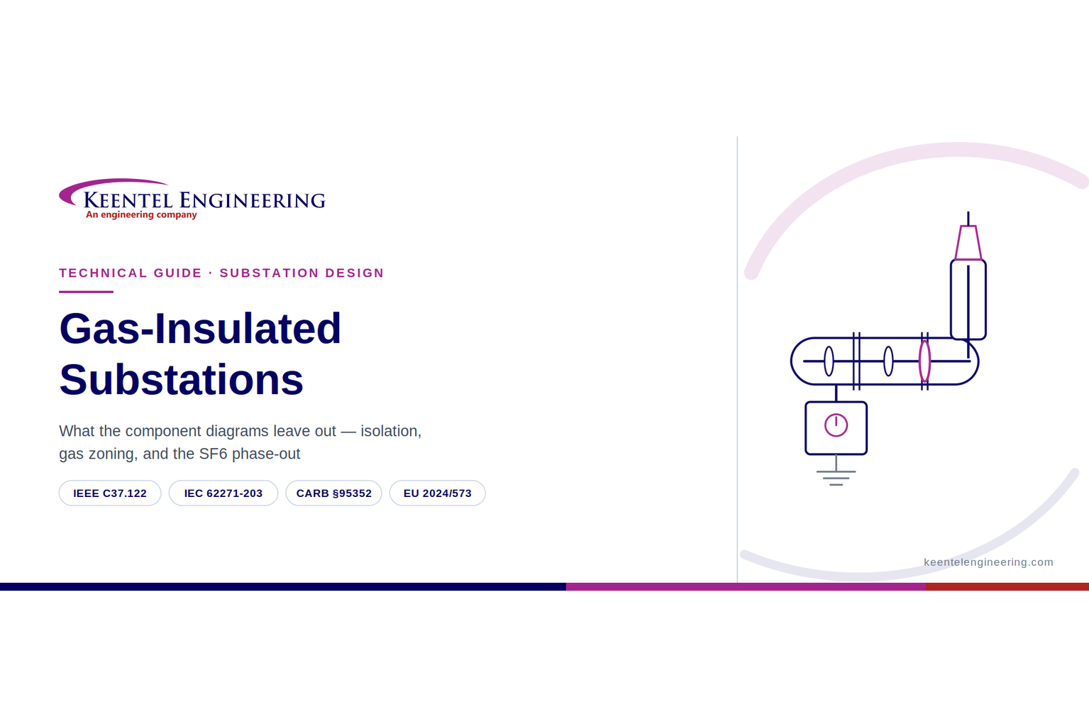 Gas-insulated substation design and engineering diagram.