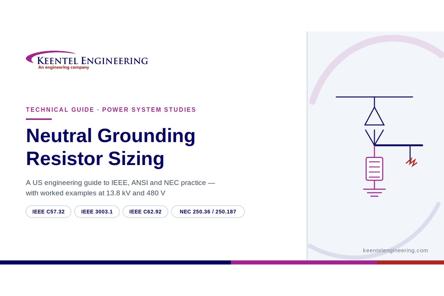 Neutral grounding resistor sizing guide for HRG and LRG power system grounding applications