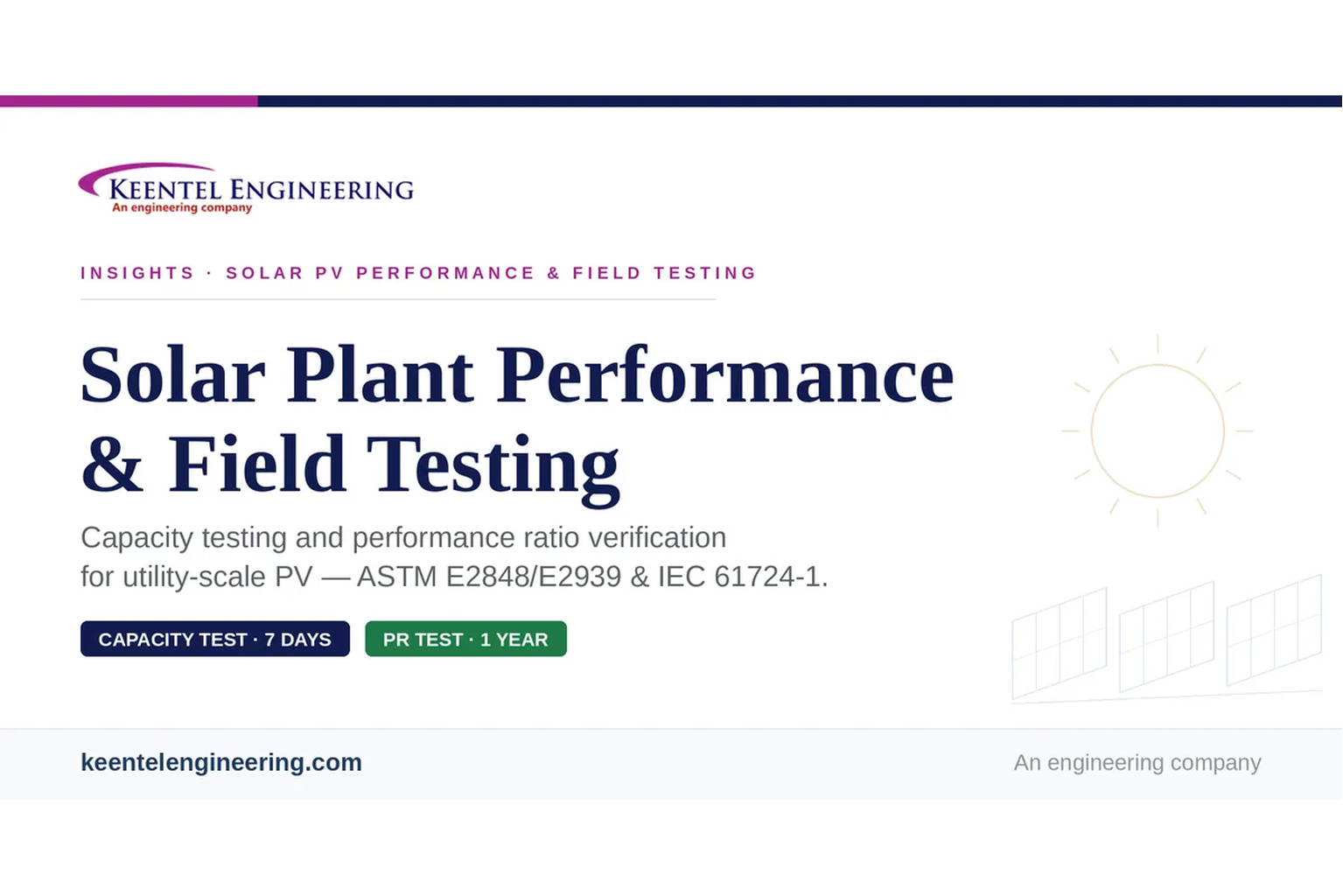 Utility-scale solar plant performance and capacity testing