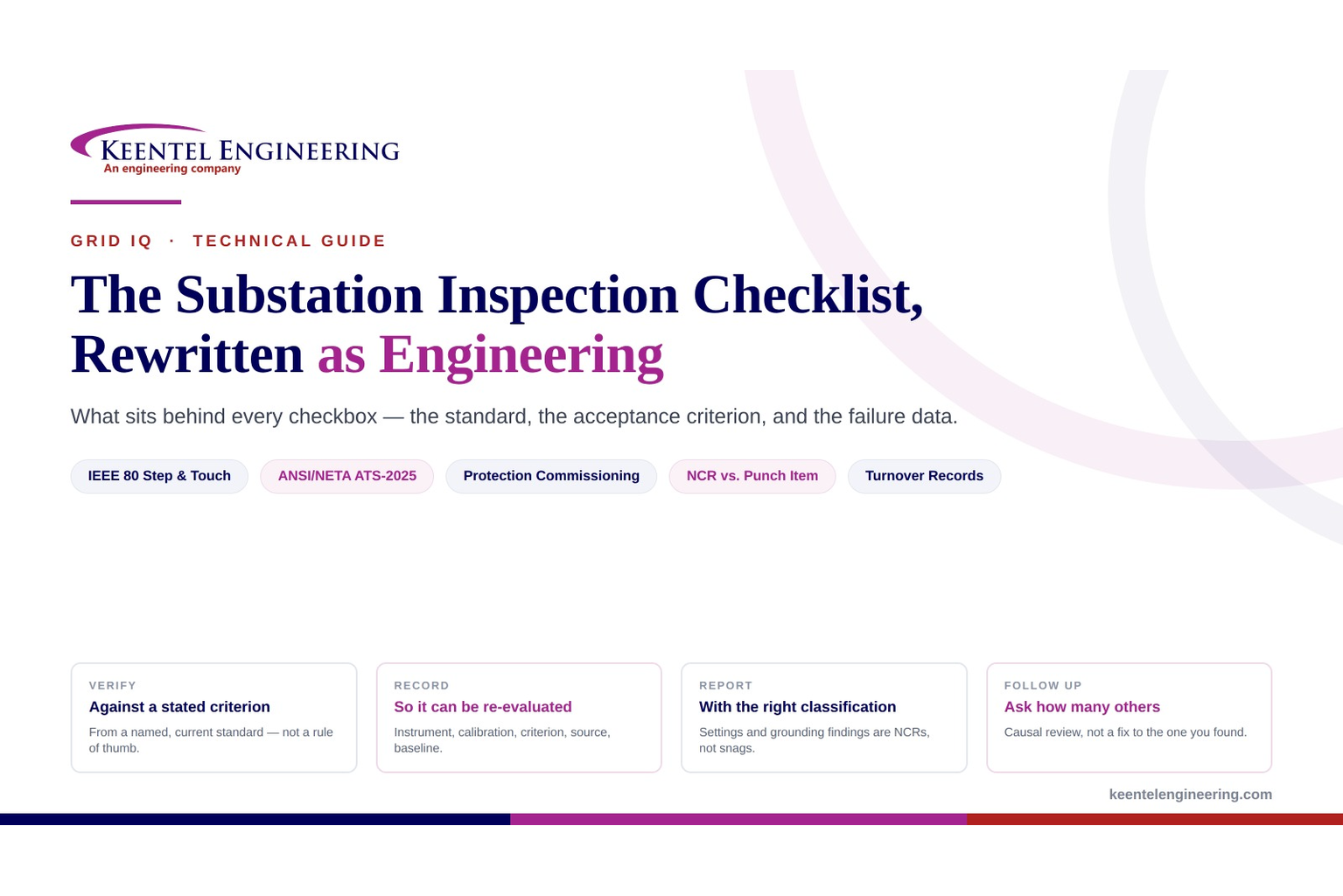 Substation inspection checklist engineering guide
