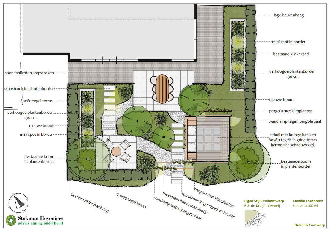 Landschapsplan: terras met eethoek, tuinpad, zitgedeelte en beplanting.
