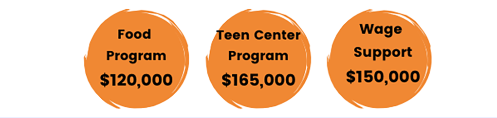 Give