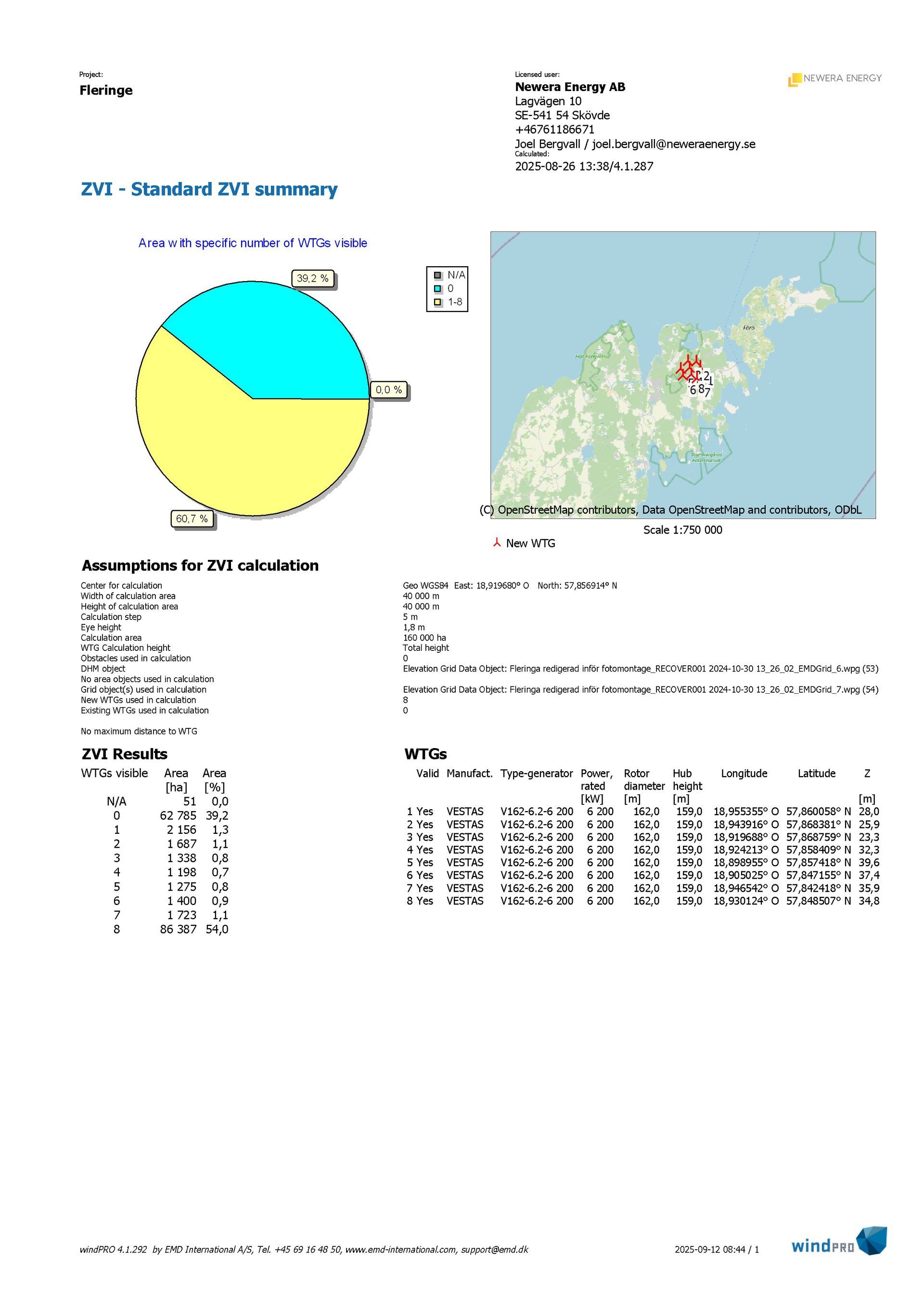 Sammanfattningsrapport som visar ett cirkeldiagram, en platskarta och datatabeller för 20-Qantent Di-Casemary-projektet.