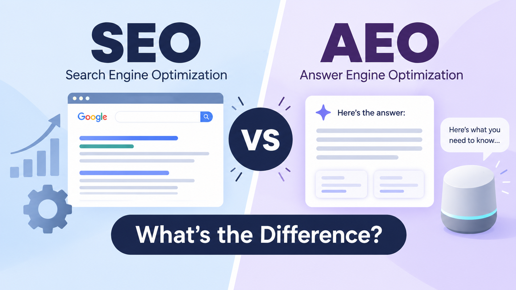 SEO vs AEO comparison graphic with search and answer engine icons, blue and purple split background