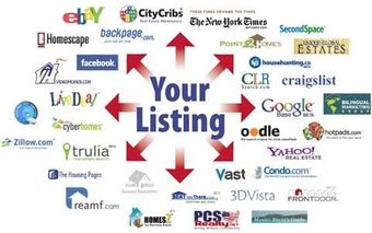 MLS Listing is synchronized to many real estate websites