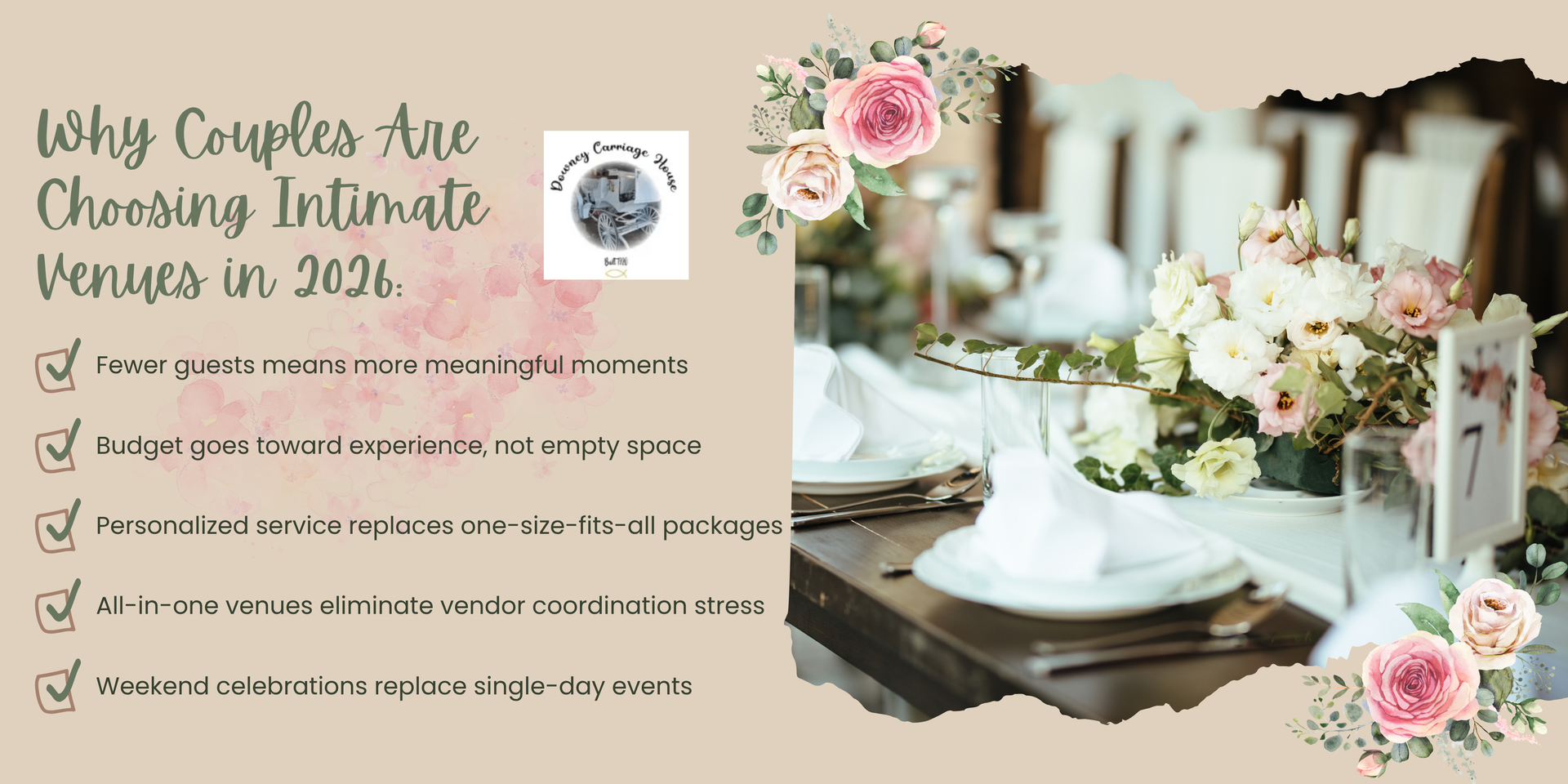 Wedding invitation with floral border and a set dining table decorated in white and pink