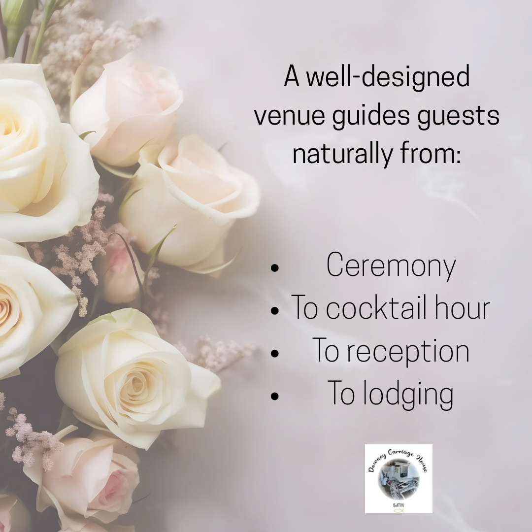 Text over floral background: venue guidance from ceremony to lodging. Text over floral background: venue guidance from ceremony to lodging.