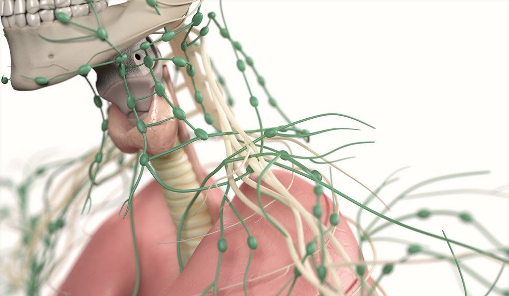 What are the Benefits of Manual Lymphatic Drainage?