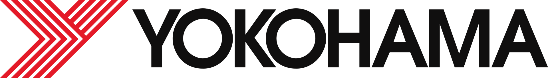 Logo degli pneumatici Yokohama con disegno a zigzag rosso e bianco e testo nero.