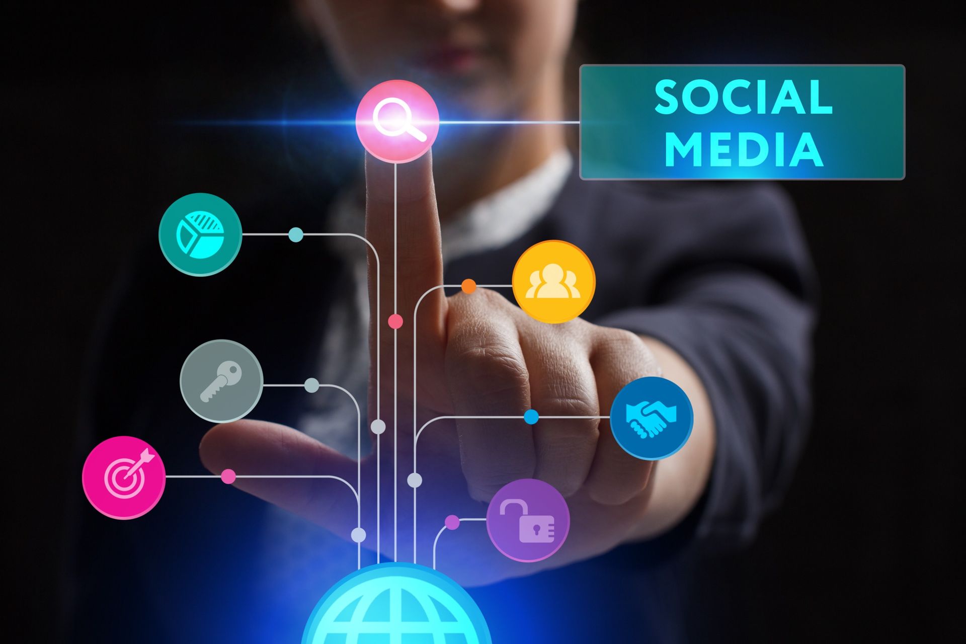 Small Business Growth via Social Media