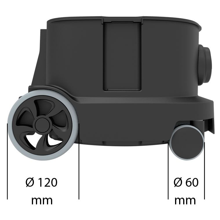 Gummierte Räder