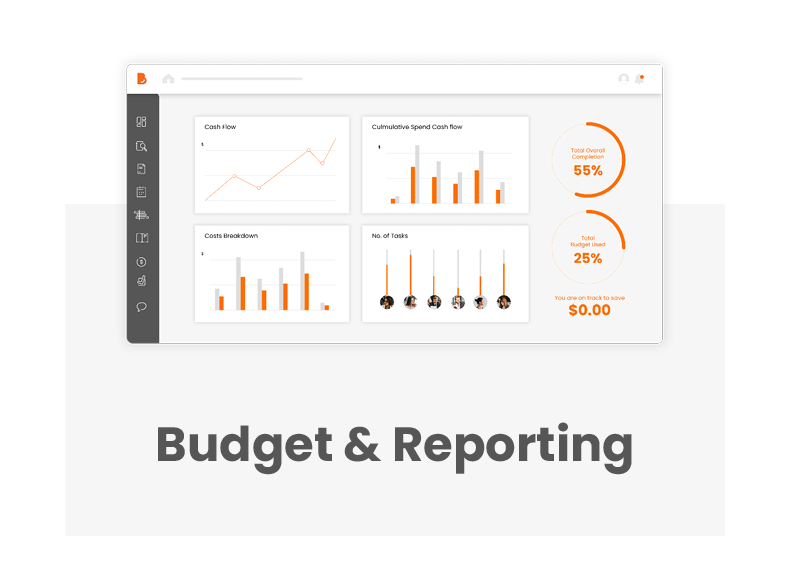 How To Use Our Platform - Budget and reporting.