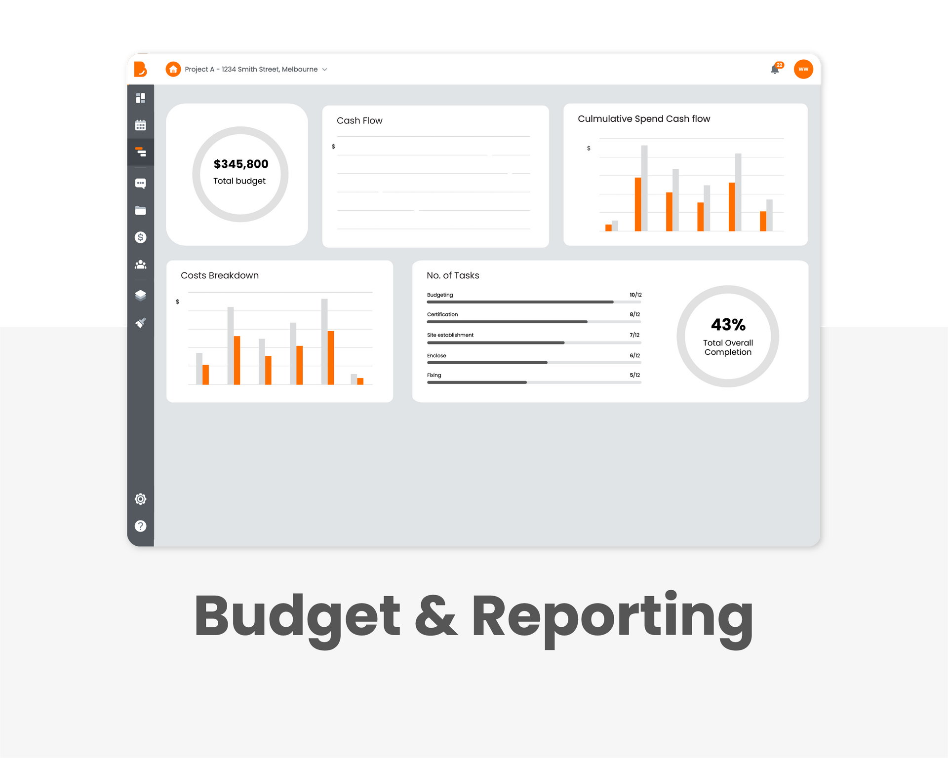 Home - Budget and reporting.