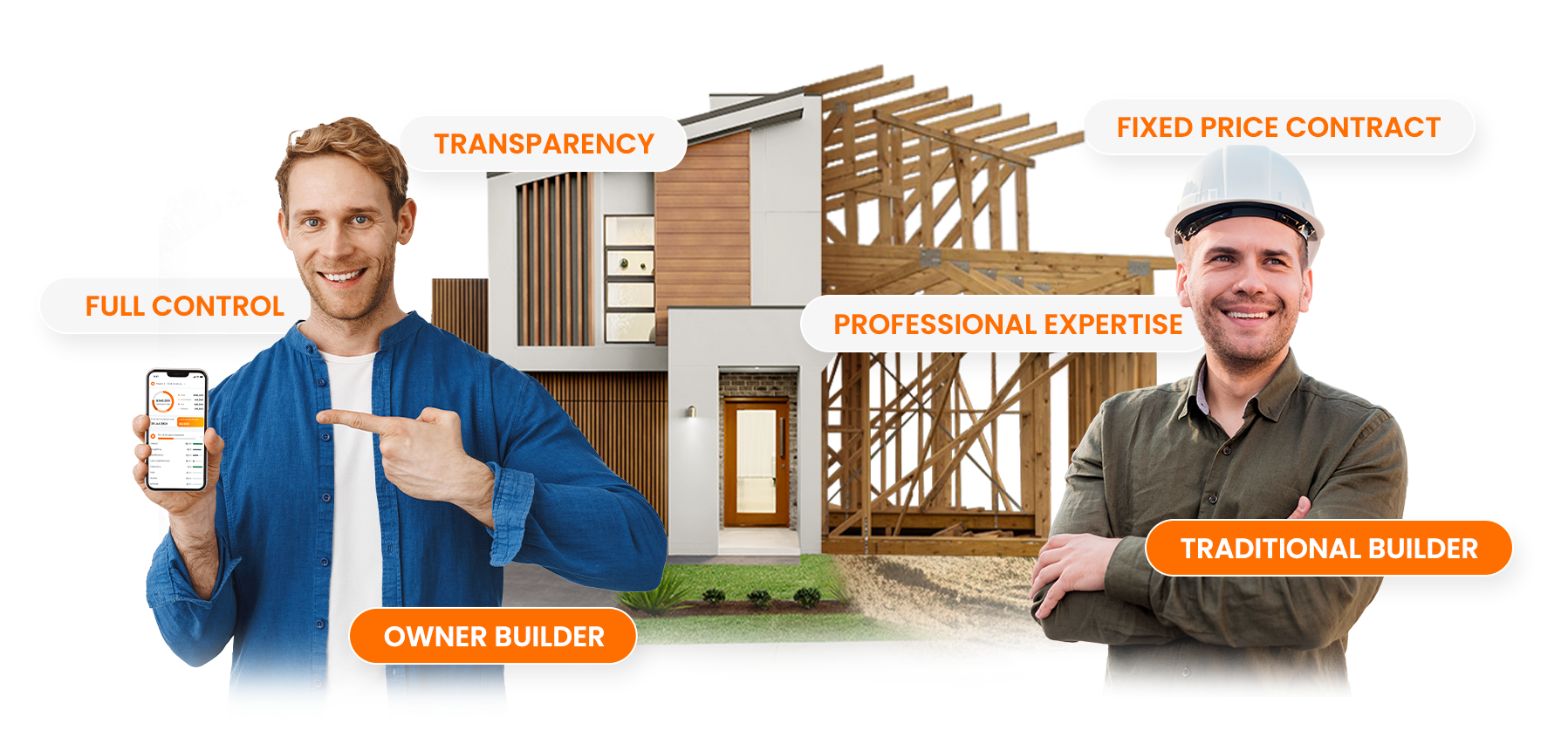 Build Buddy vs Project Builder - Mockup devices dashboard.