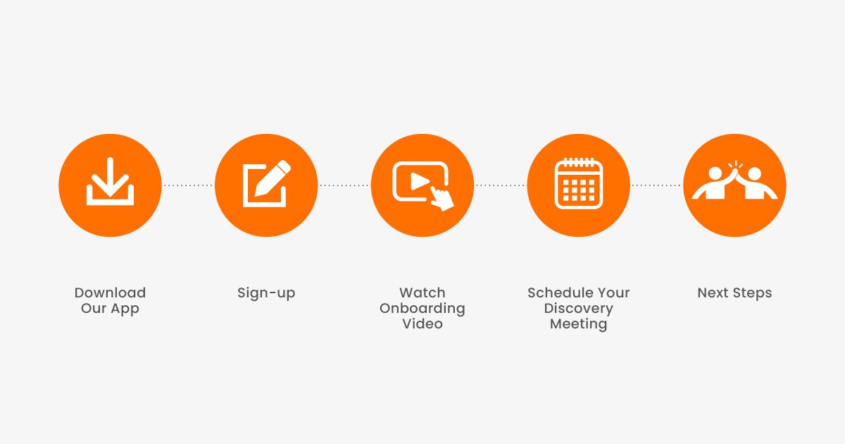 Getting started with Build Buddy