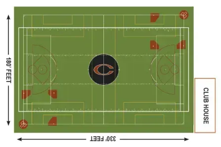 Coppermine Soccer Club's Norris Field Dimensions.