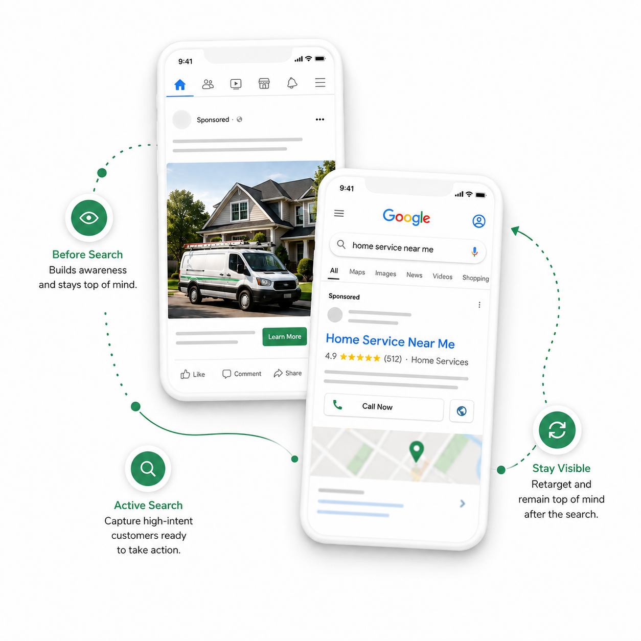 Two smartphones showing a home service app and Google search results, connected by dotted arrows and icons