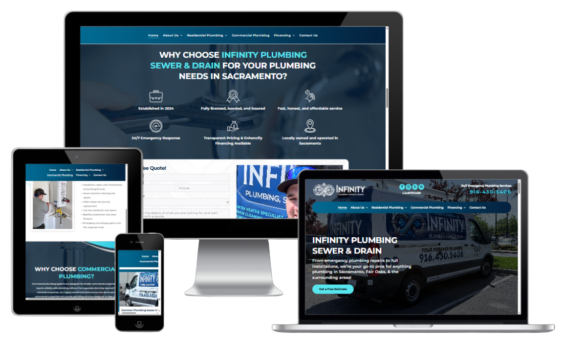 Responsive website displayed on desktop, laptop, tablet, and phone screens