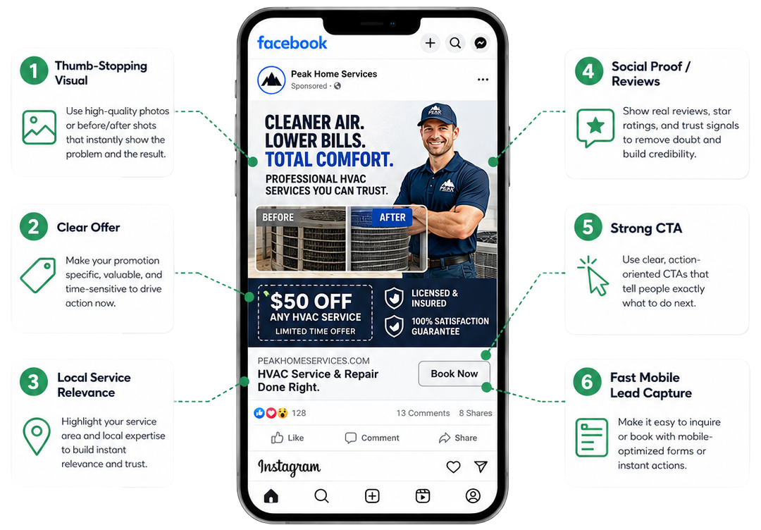 Facebook ad mockup for a cleaning service with a man in blue shirt and bold discount text on dark background