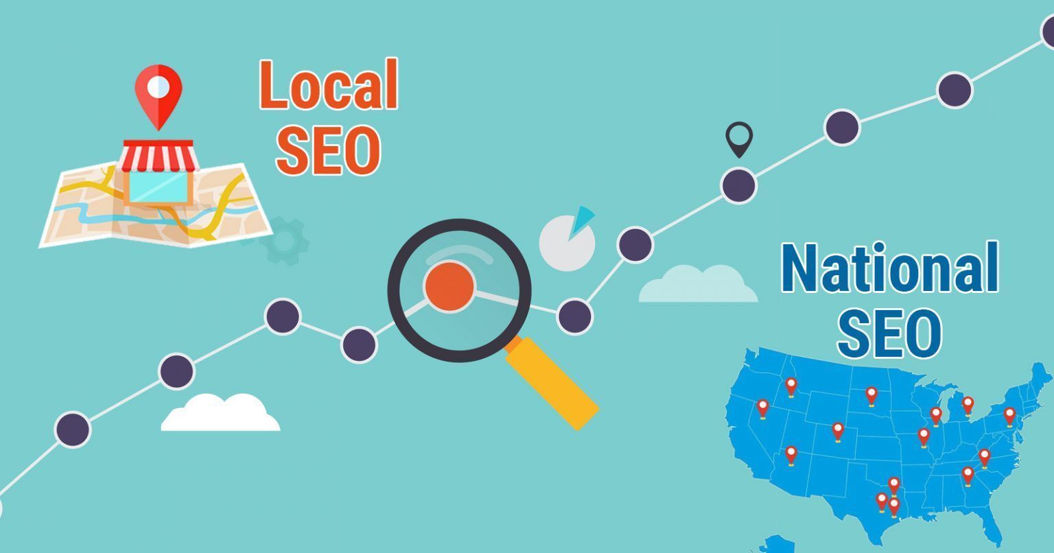 Local SEO to national SEO growth chart with magnifying glass over dotted line and US map icons