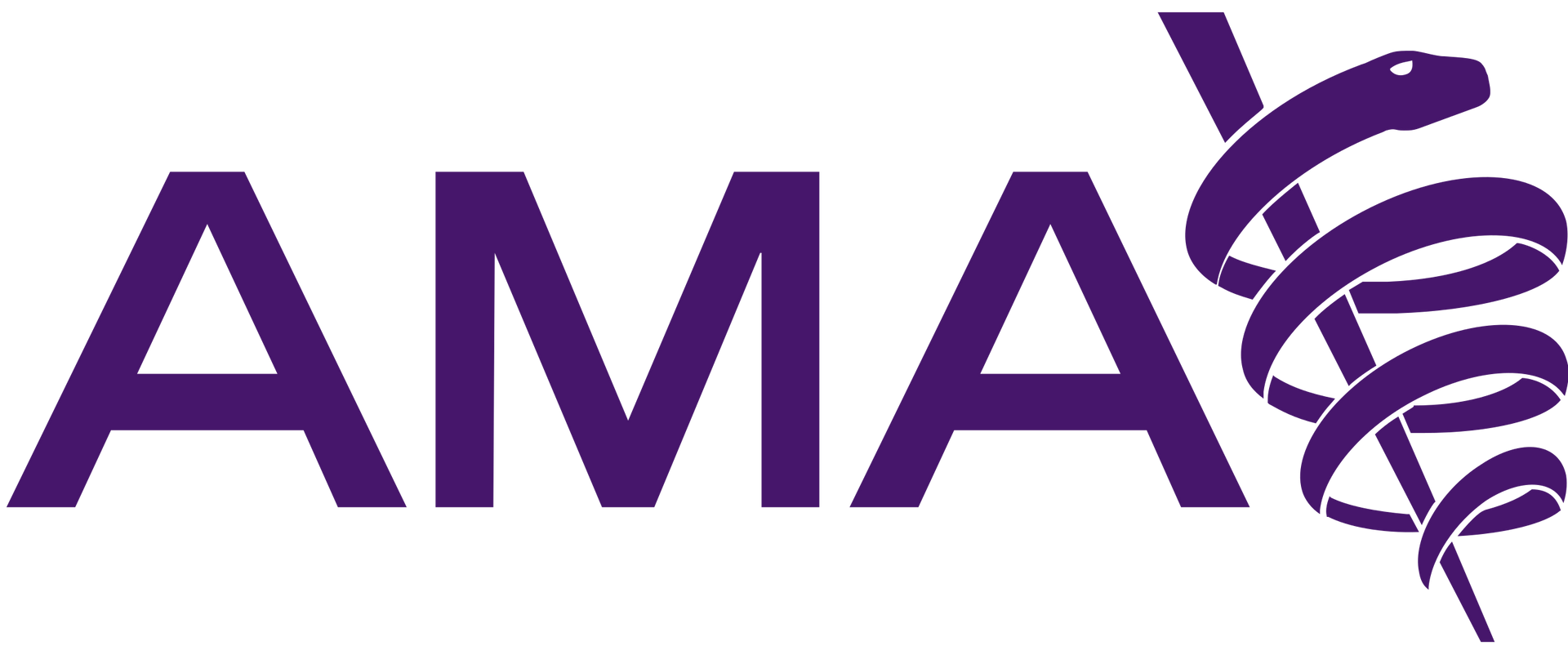 https://www.ama-assn.org/ | South Shore Eye Care, LLP
