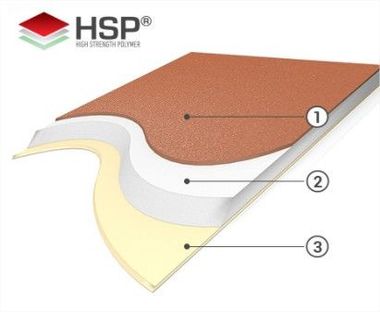 Icoppo HSP