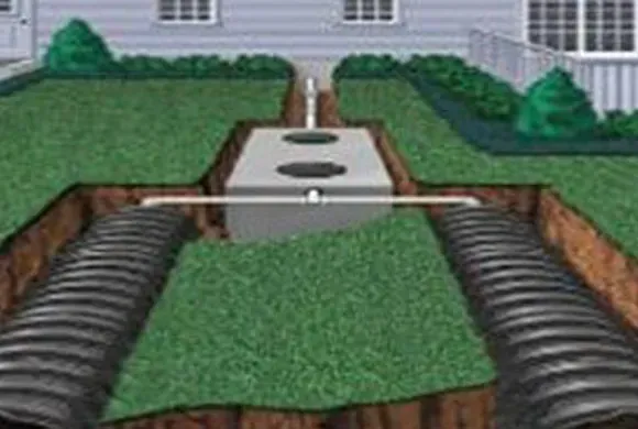 A diagram of a septic system in a yard next to a house.