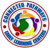 A logo for enlightening families one child at a time