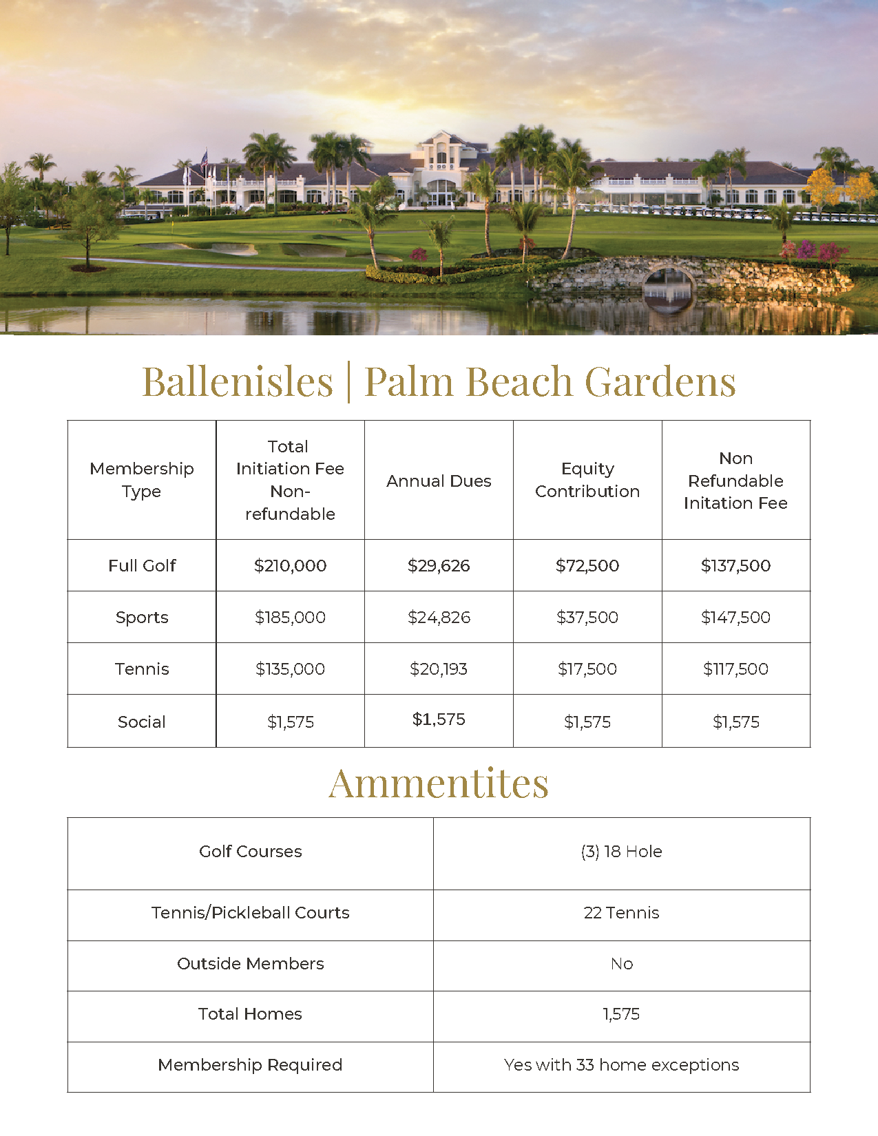 Resort brochure page for BallenIsles Palm Beach Gardens with property stats and amenities table