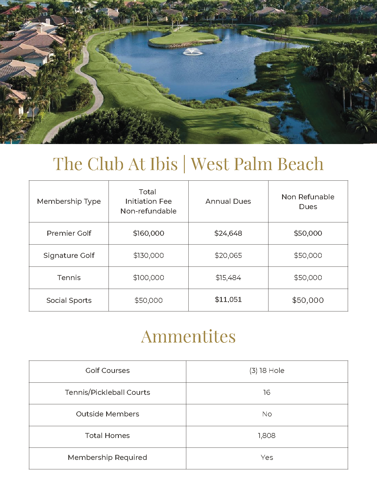 Aerial view of a golf course pond above a West Palm Beach club amenities and fee table.