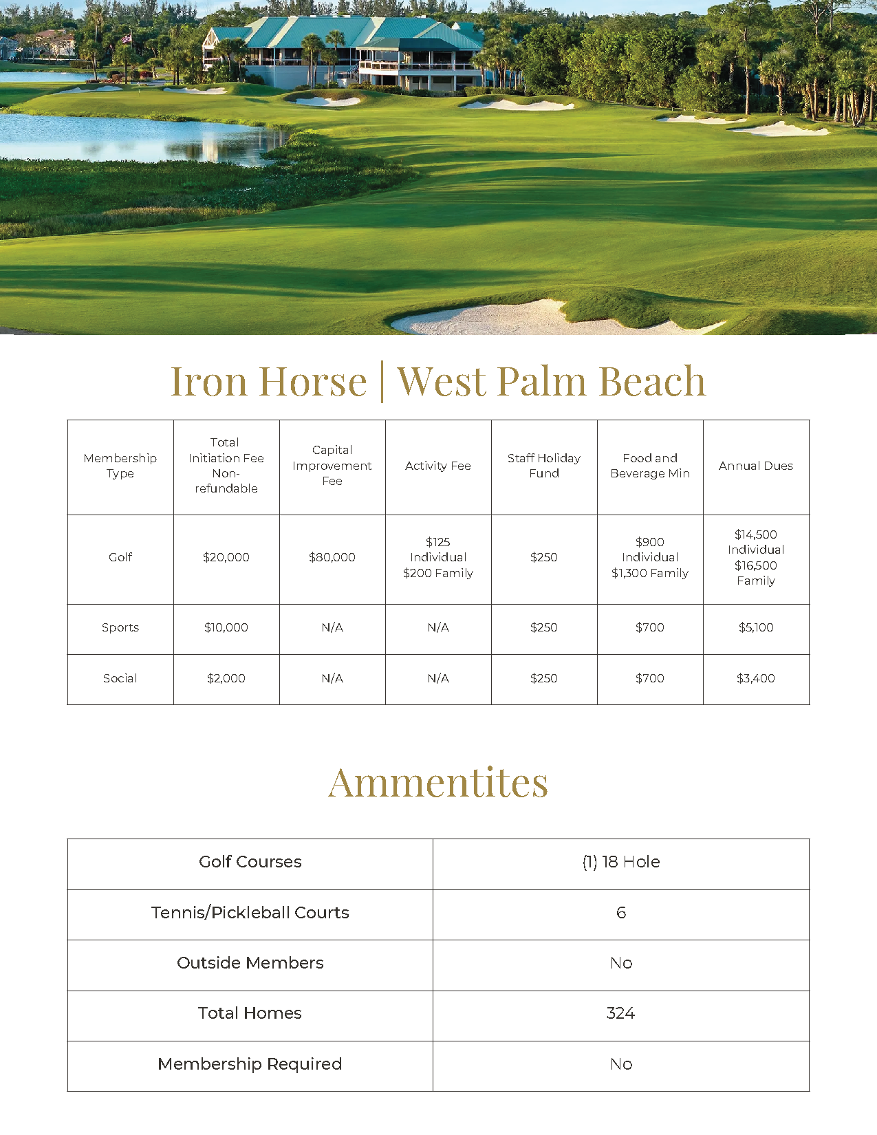 Iron Horse West Palm Beach course brochure with golf course photo and amenities table