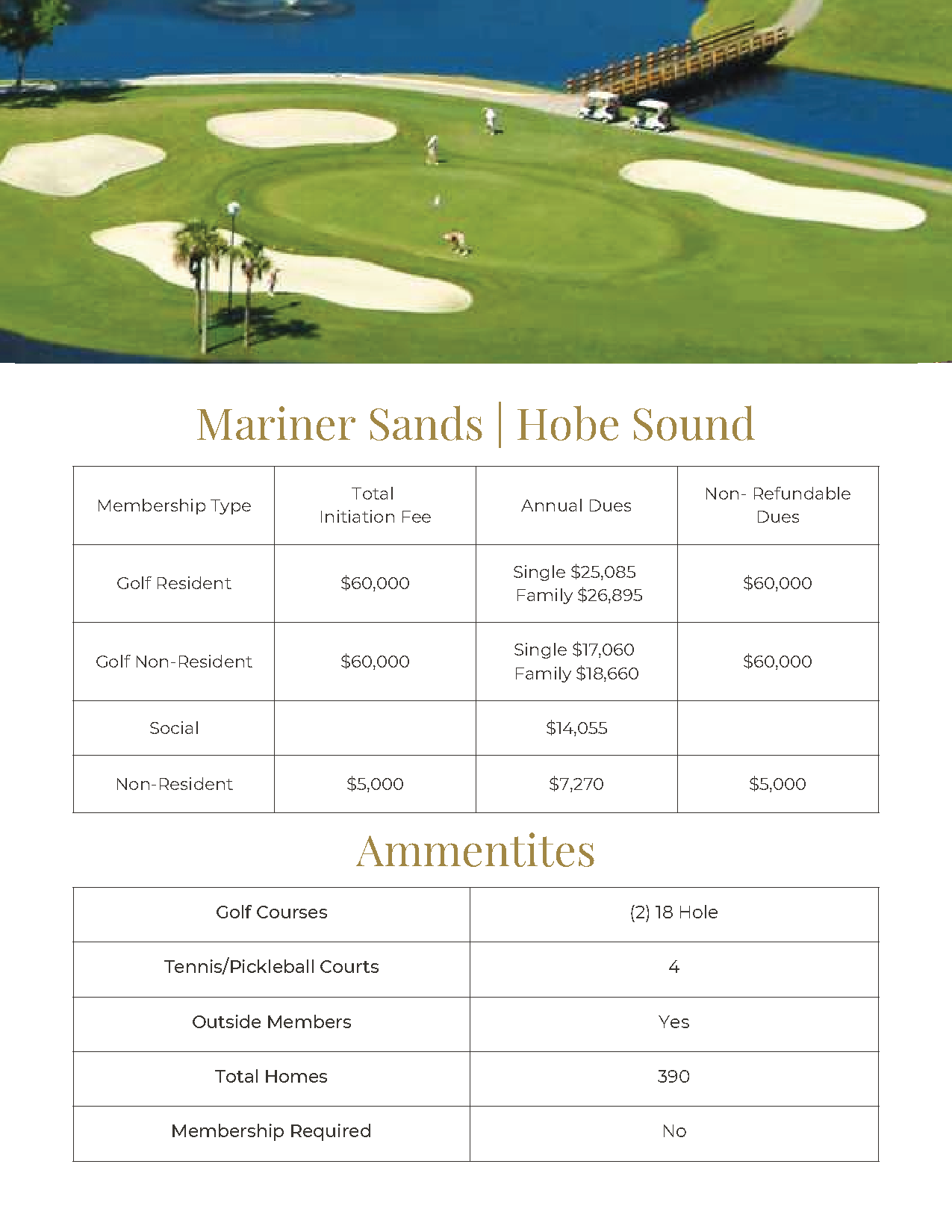 Mariner Sands hole sound golf scorecard with course photo and amenities table