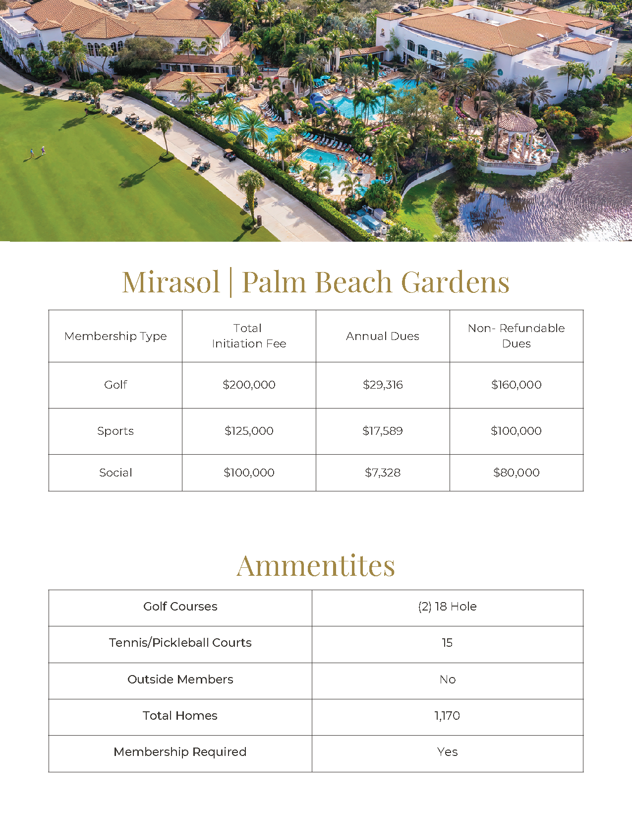 Resort brochure page for Mirasol | Palma Beach Gardens with pool view and amenities table