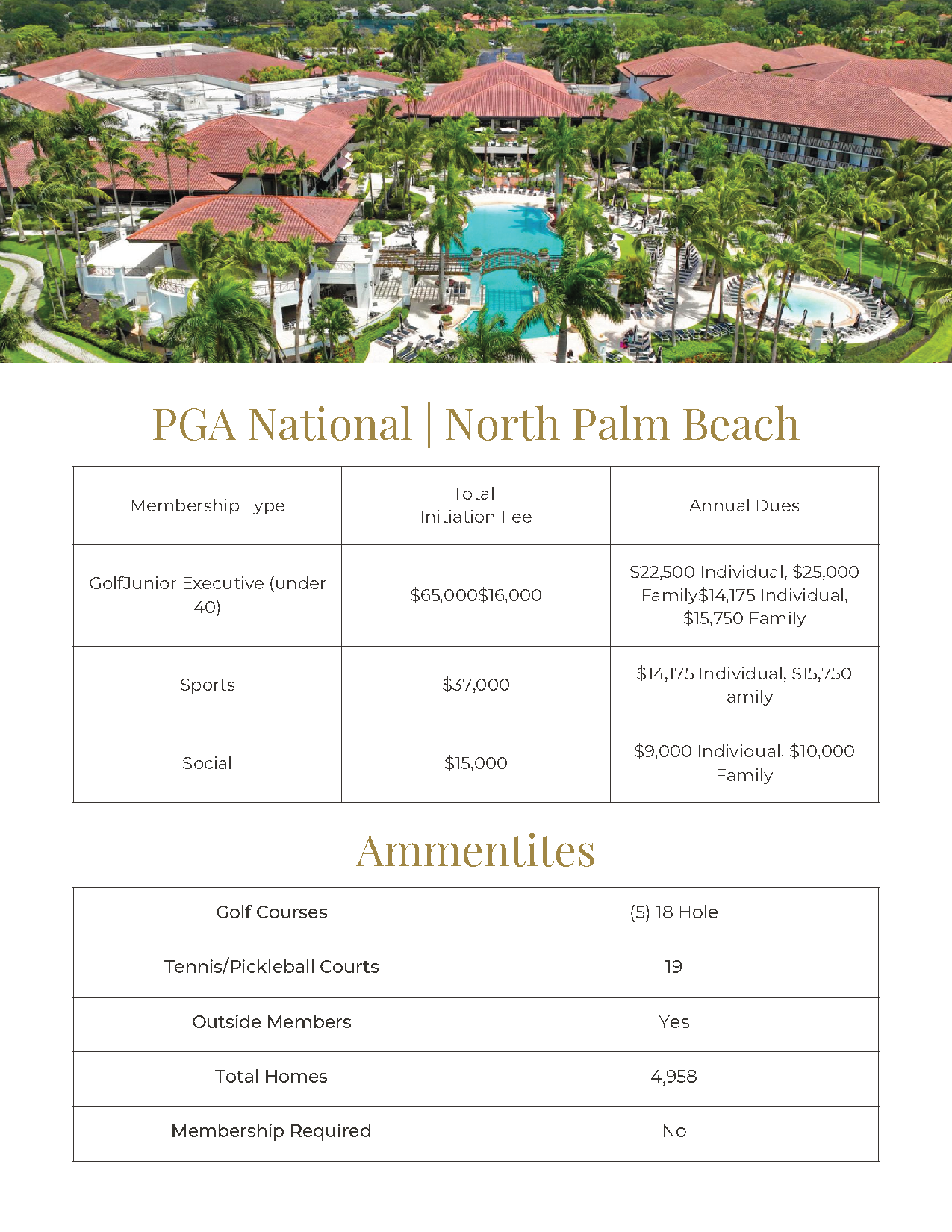 PGA National resort photo with rates and amenities table for North Palm Beach accommodations