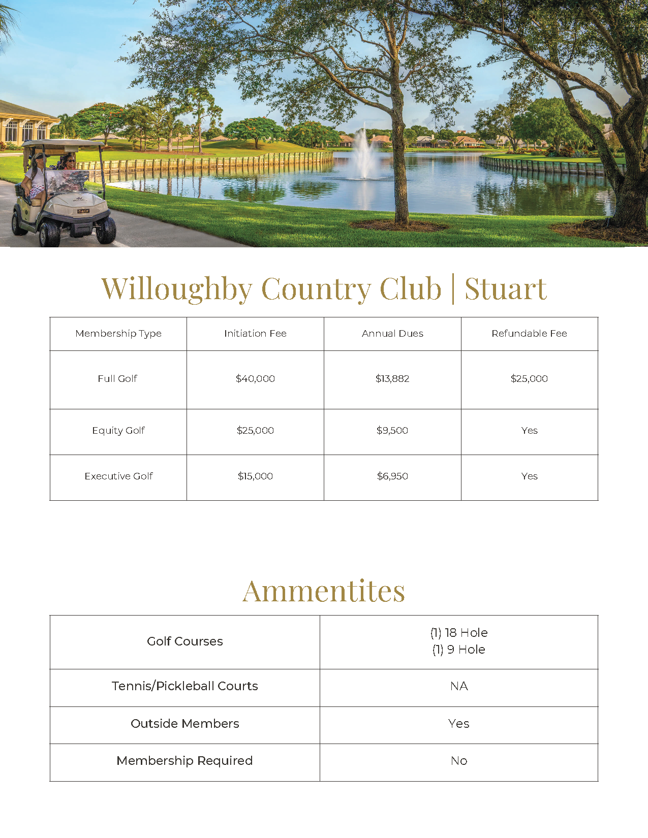 Willoughby Country Club Stuart page with golf course photo and amenities table