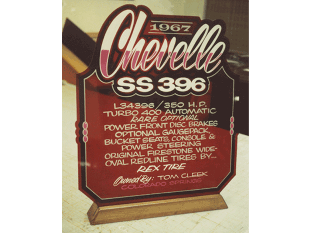 Painted Signs | Colorado Springs, CO | Quality Signs & Designs