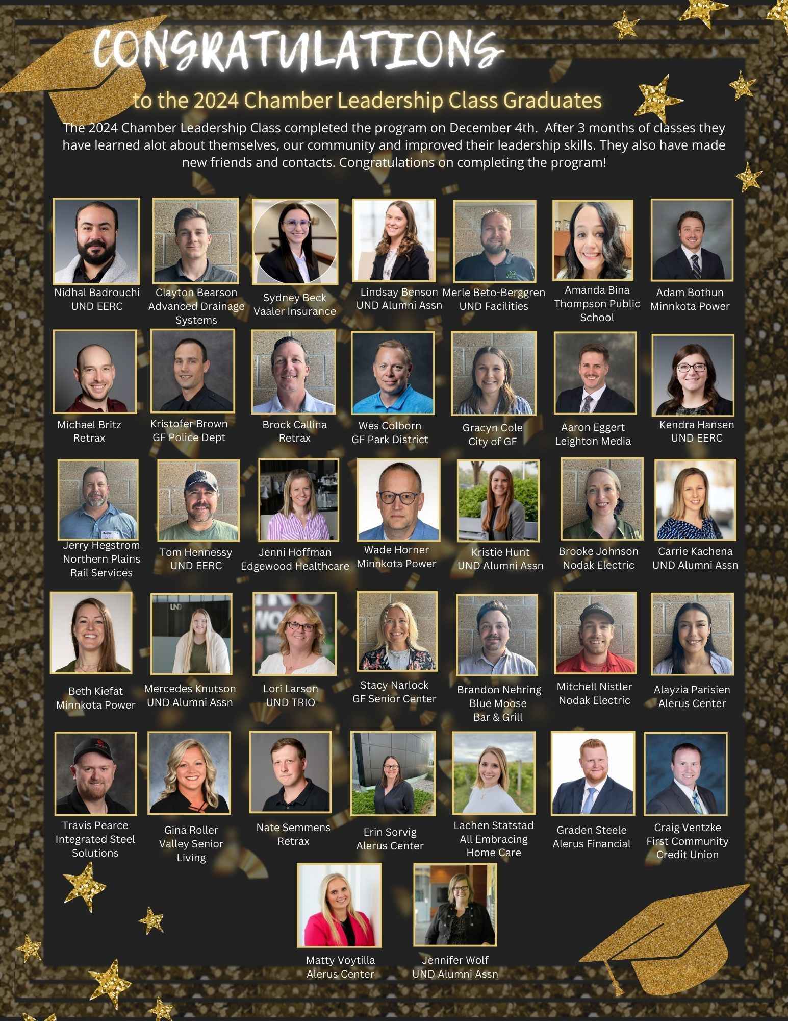 Congratulations to the 2022 chamber leadership class graduates