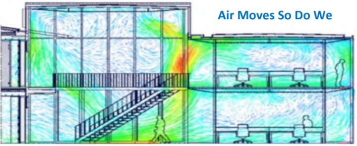 A drawing of a building with the words air moves so do we below it A drawing of a building with the words air moves so do we below it