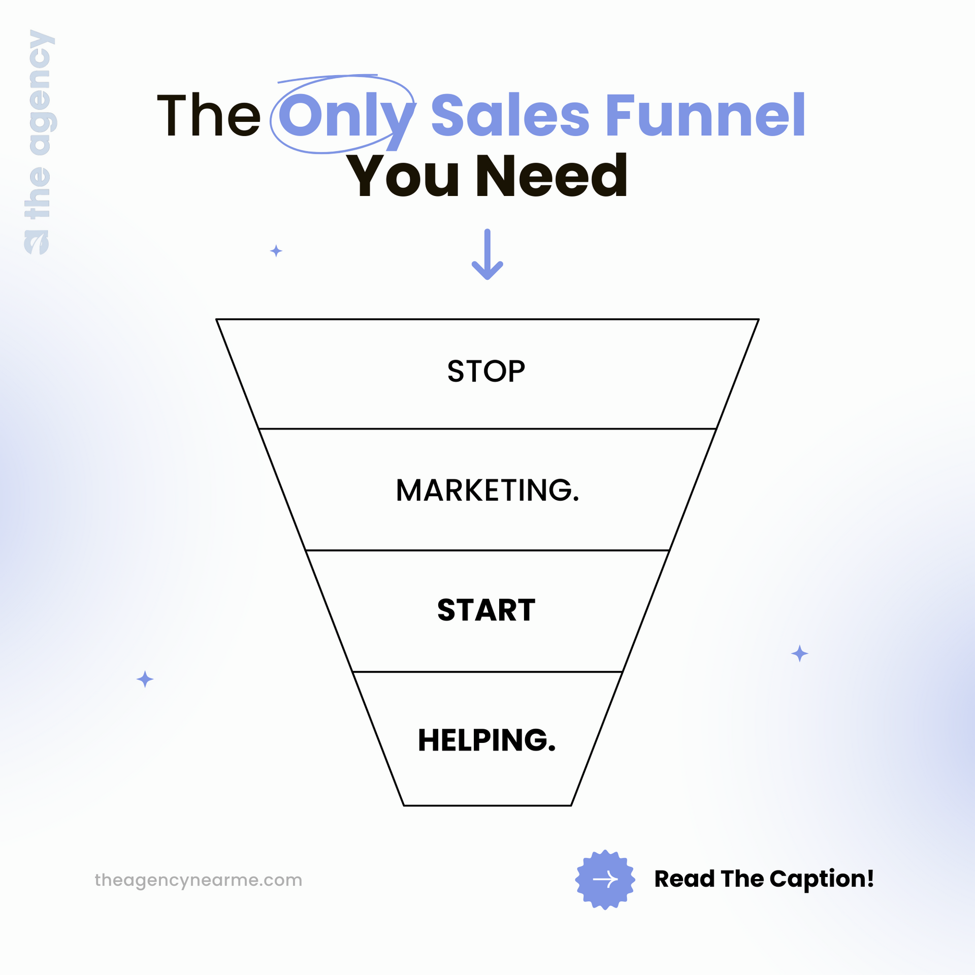A diagram of the only sales funnel you need.