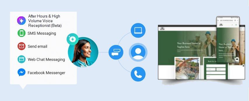 Grow Your Service Company with an AI-Responsive Website Grow Your Service Company with an AI-Responsive Website
